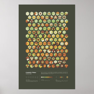 Geometrische Preise - Sammlung 1, Reihe 1 Poster