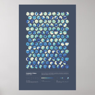 Geometrische Preise - Sammlung 1, Reihe 2 Poster