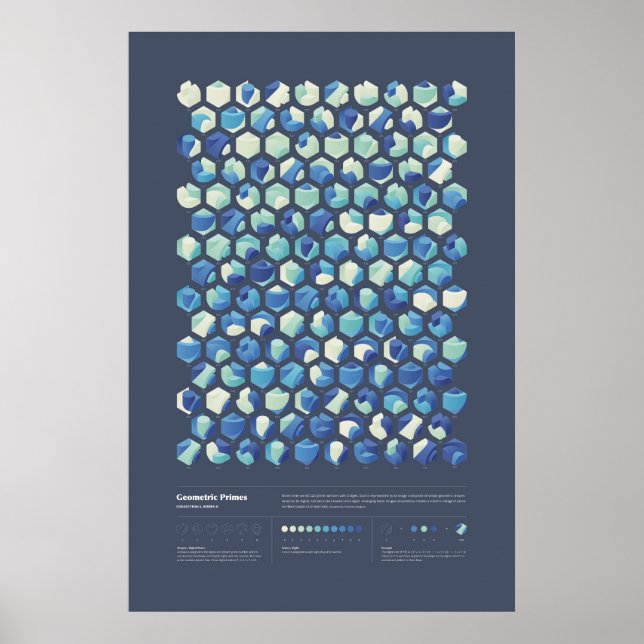 Geometrische Preise - Sammlung 1, Reihe 2 Poster (Vorne)
