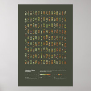 Geometrische Preise - Sammlung 3, Reihe 1 Poster