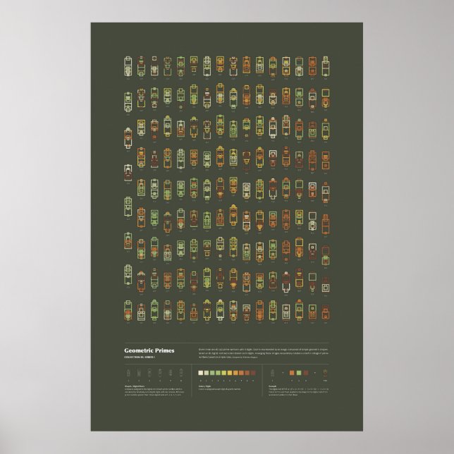 Geometrische Preise - Sammlung 3, Reihe 1 Poster (Vorne)