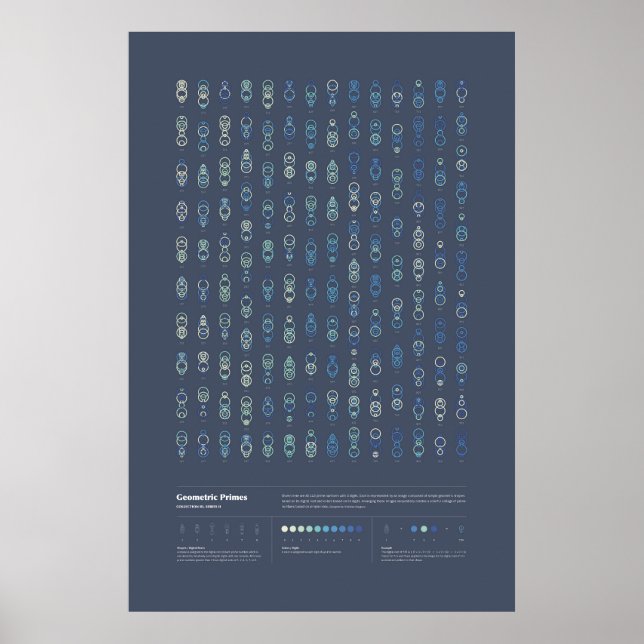 Geometrische Preise - Sammlung 3, Reihe 2 Poster (Vorne)