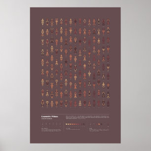 Geometrische Preise - Sammlung 3, Reihe 3 Poster