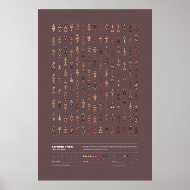 Geometrische Preise - Sammlung 3, Reihe 3 Poster (Vorne)