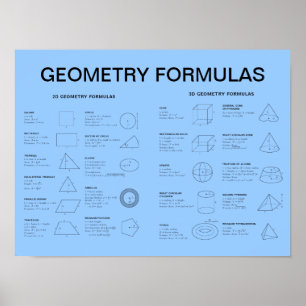 GEOMETRY FORMULAS POSTER