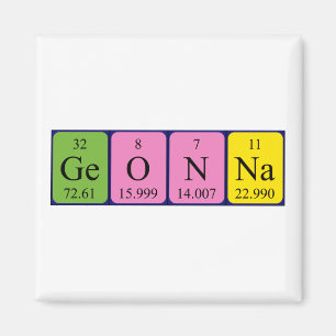 Geonna-Periodennamenmagnet Magnet