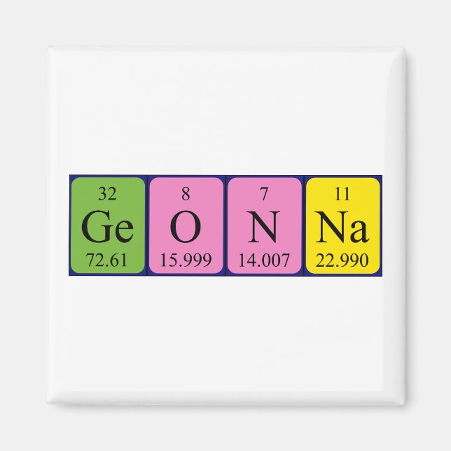 Geonna-Periodennamenmagnet Magnet (Vorne)