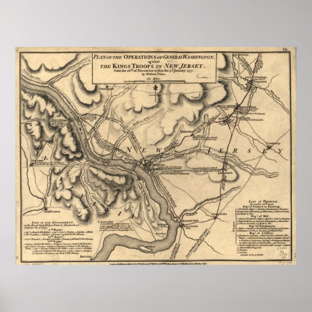 George Washington Trenton NJ Battlefield Map 1777 Poster (Vorne)