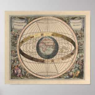 Geozentrischer Aspekt des Universum-Diagramms Poster