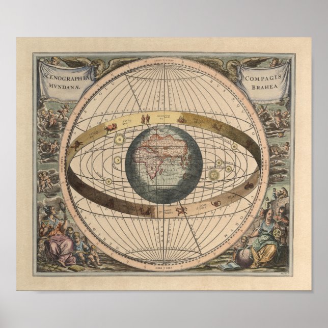 Geozentrischer Aspekt des Universum-Diagramms Poster (Vorne)