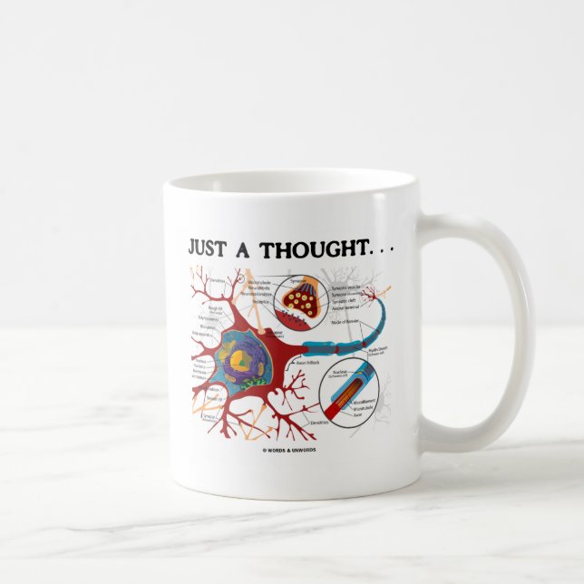 Gerade ein Gedanke… (Neuron/Synapse) Tasse (Rechts)