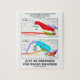 Gerade seien für verrücktes Wetter ENSO Puzzle