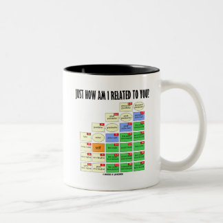 Gerade wie bin ich mit Ihnen in Verbindung Zweifarbige Tasse