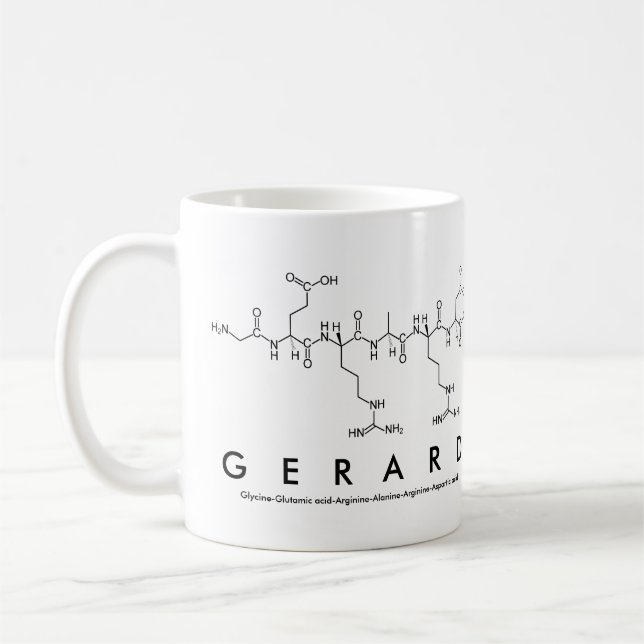 Gerard Peptidname Tasse (Links)