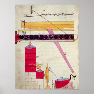 Gerät für das Liefern des Wassers an einen Brunn Poster