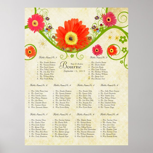 Gerber Daisy Seating Chart 10 Tische überprüft Poster (Vorne)
