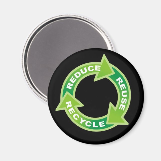 Gerecycelt Magnet für die Wiederverwendung reduzie (Vorderseite/Rückseite)