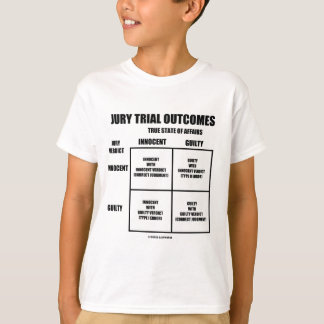Gerichtsverfahren-Ergebnisse (unschuldiger T-Shirt