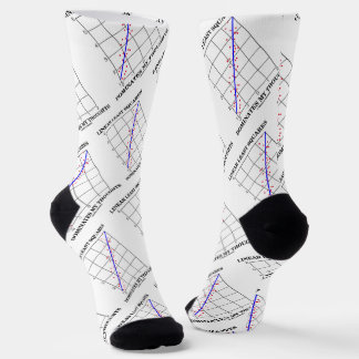 Geringste Quadrate dominieren meine Gedanken Socken