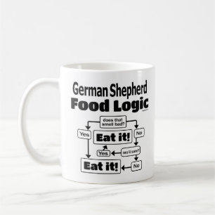 German Shepherd Food Logic Kaffeetasse