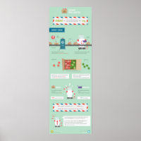 Gerund: Tipps und Hinweise