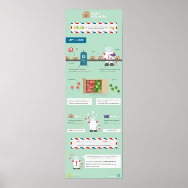 Gerund: Tipps und Hinweise Poster (Vorne)