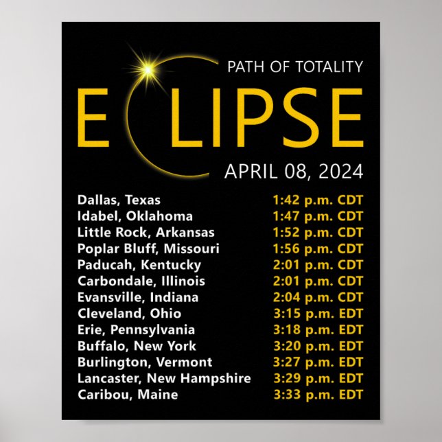 Gesamt Solar Eclipse Apirl 08 2024 Eclipse Karte T Poster (Vorne)