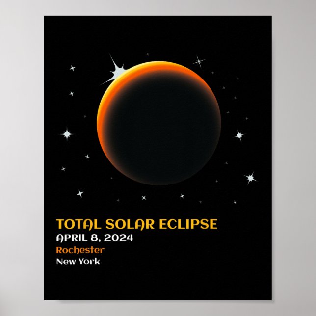Gesamt-Solaranlage 2024 V4 Poster (Vorne)