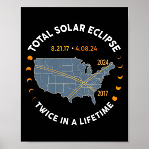 Gesamt-Solaranlage 2024 zweimal im Jahr 2017 Poster