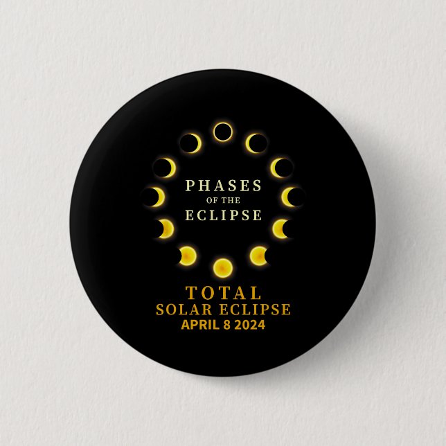 Gesamt-Solaranlage 8. April Button (Vorderseite)