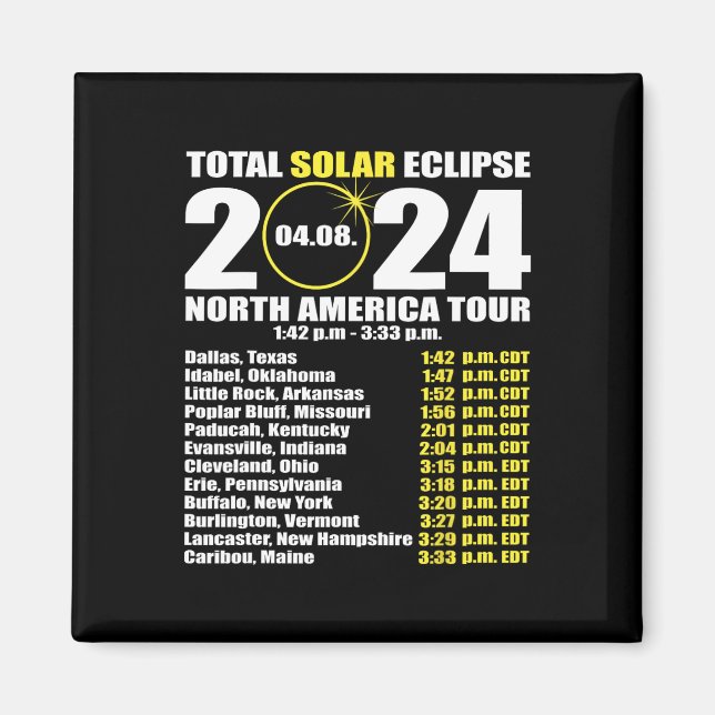 Gesamter Sonnenkollektor 8. April Pfad des Eclipse Magnet (Vorne)