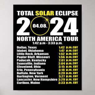 Gesamter Sonnenkollektor 8. April Pfad des Eclipse Poster