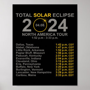 Gesamter Sonnenstrahl 8. April Pfad des Eclipse Poster