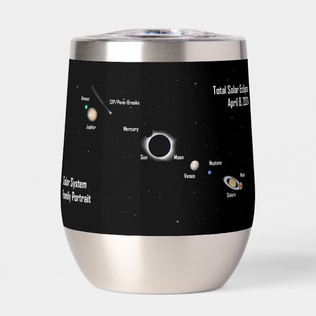 Gesamtes Eclipse-2024-Solarsystem-Familienportrait (Vorderseite)