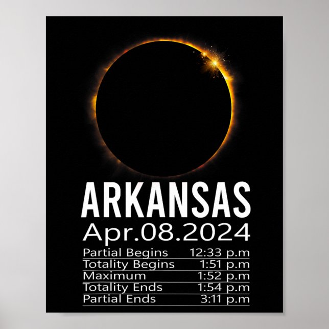 Gesamtes Solar-Eclipse-Programm 8. April 2024 Arka Poster (Vorne)
