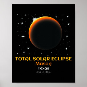 Gesamtes Solarwachstum vom 8. April Poster