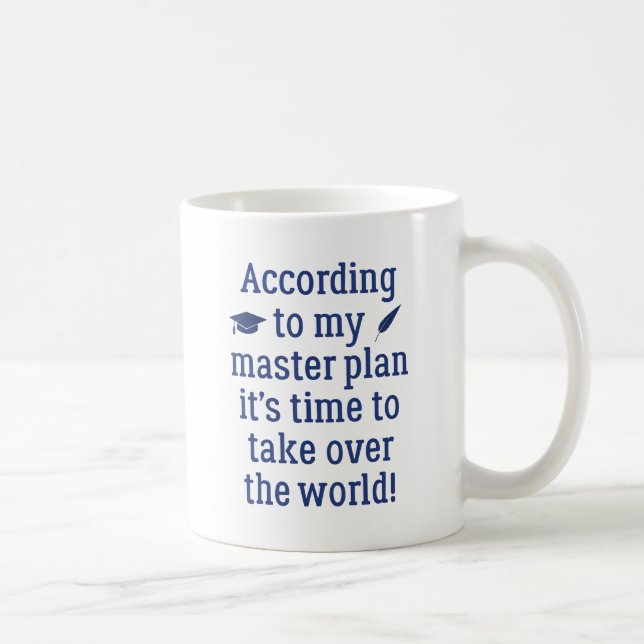 Gesamtplan Kaffeetasse (Rechts)