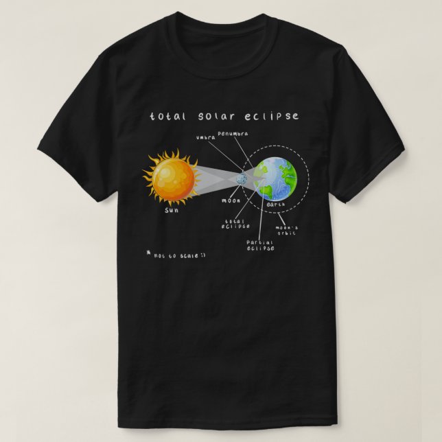 Gesamtsolardiagramm T-Shirt (Design vorne)
