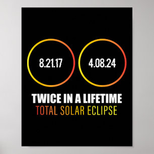 Gesamtsolares Eclipse - Solarenergie Poster