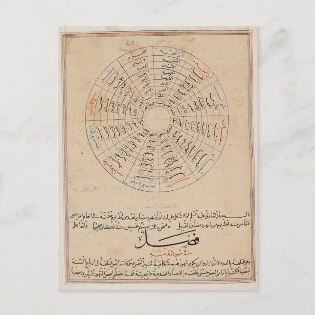 Geschäftsbereiche des Jahres Postkarte (Vorderseite)