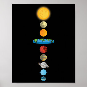 Geschenk des Planeten-Sonnensystems der Flat Earth Poster