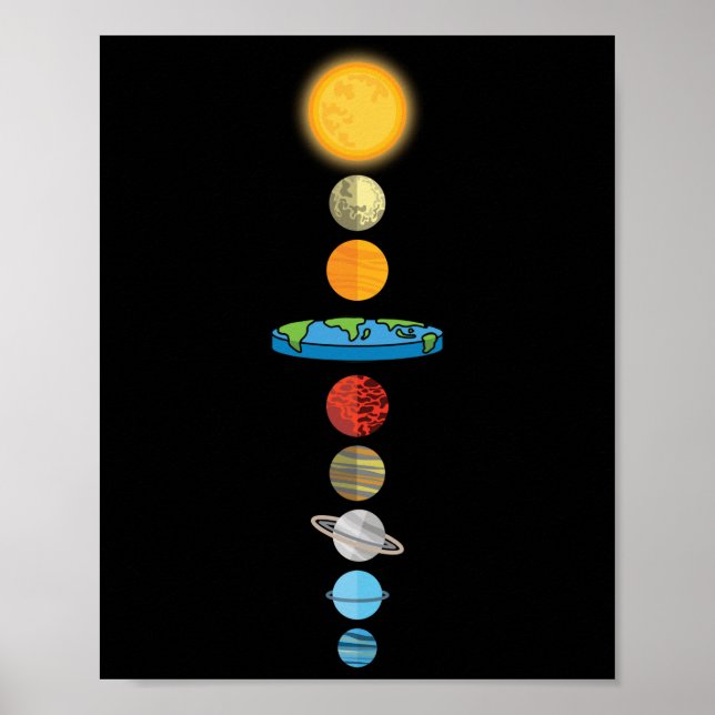 Geschenk des Planeten-Sonnensystems der Flat Earth Poster (Vorne)