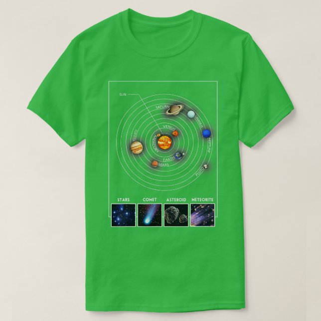Geschenk des Sonnensystems Coole Astronomie Wissen T-Shirt (Design vorne)