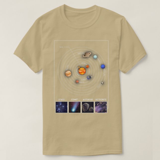 Geschenk des Sonnensystems Graphic Cool Astronomy  T-Shirt (Design vorne)