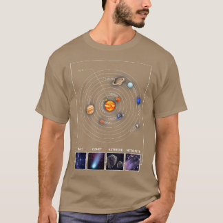 Geschenk des Sonnensystems Graphic Cool Astronomy  T-Shirt
