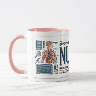 Geschenk für biomedizinische Krankenschwester Tasse