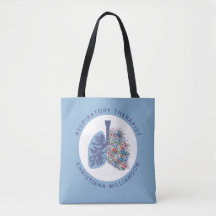 Geschenk für die blorale Lunge