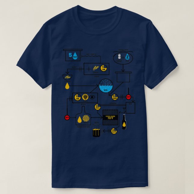 Geschenk für die Brauerei T-Shirt (Design vorne)