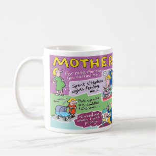 Geschenk für Mama. Funny Mthers Day-Geschenk Kaffeetasse