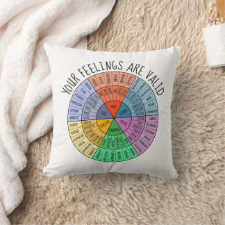 Geschenk für psychische Gesundheit, Selbstversorgu Kissen